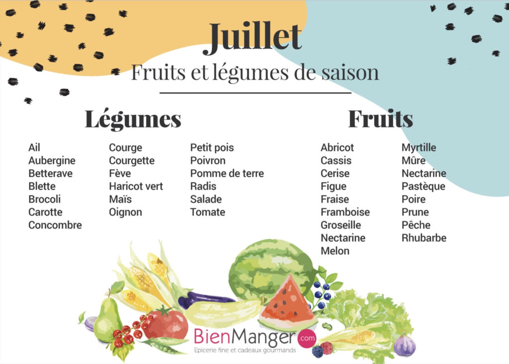 Calendrier des fruits et légumes de saison